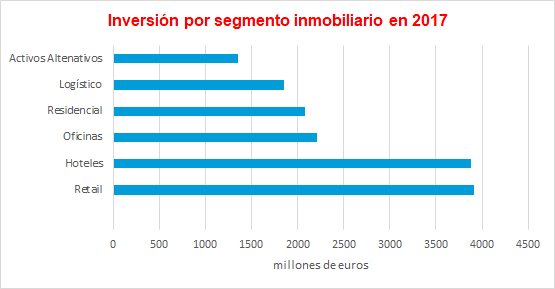 grafico-3