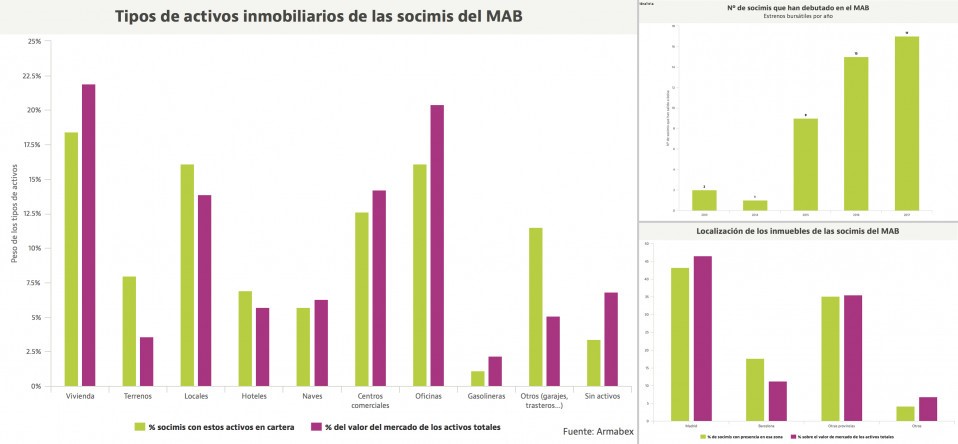 grafico-4